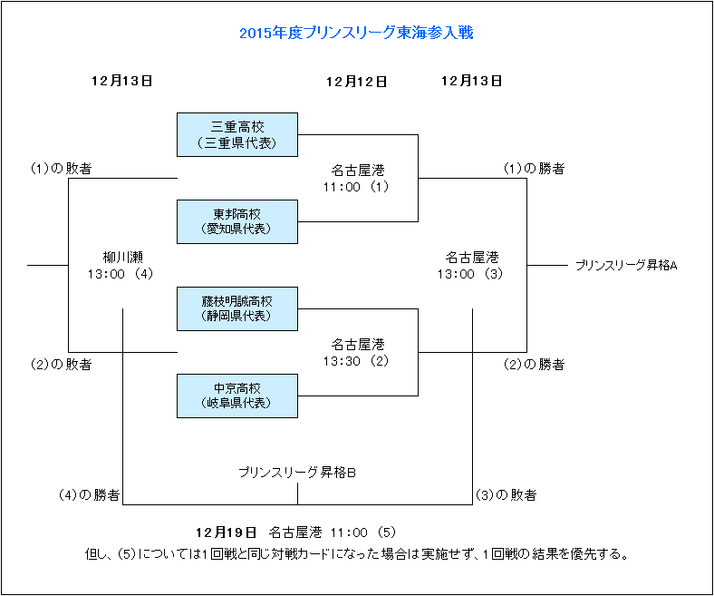 足协统筹联,赛全面管理,中足联专责,世界杯外围,2026世界杯,赛事投注,赔率分析,比赛预测