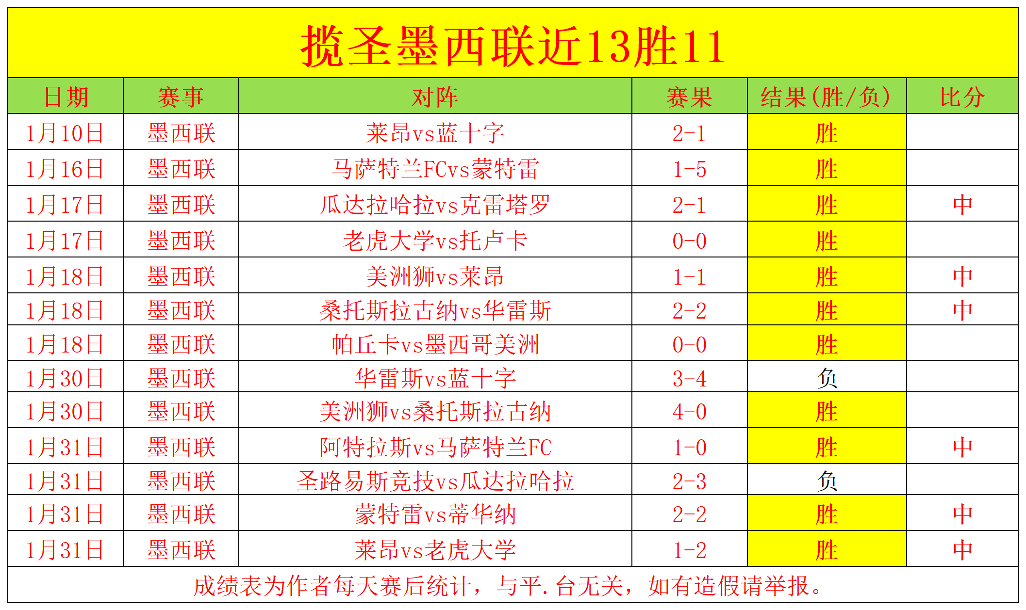 意甲独家解,揭秘战况,比分解析,世界杯外围,2026世界杯,赛事投注,赔率分析,比赛预测
