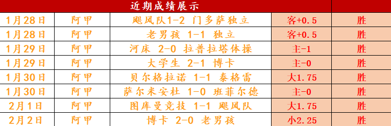 神爱英超,丨切尔西主,场痛击升班,世界杯外围,2026世界杯,赛事投注,赔率分析,比赛预测
