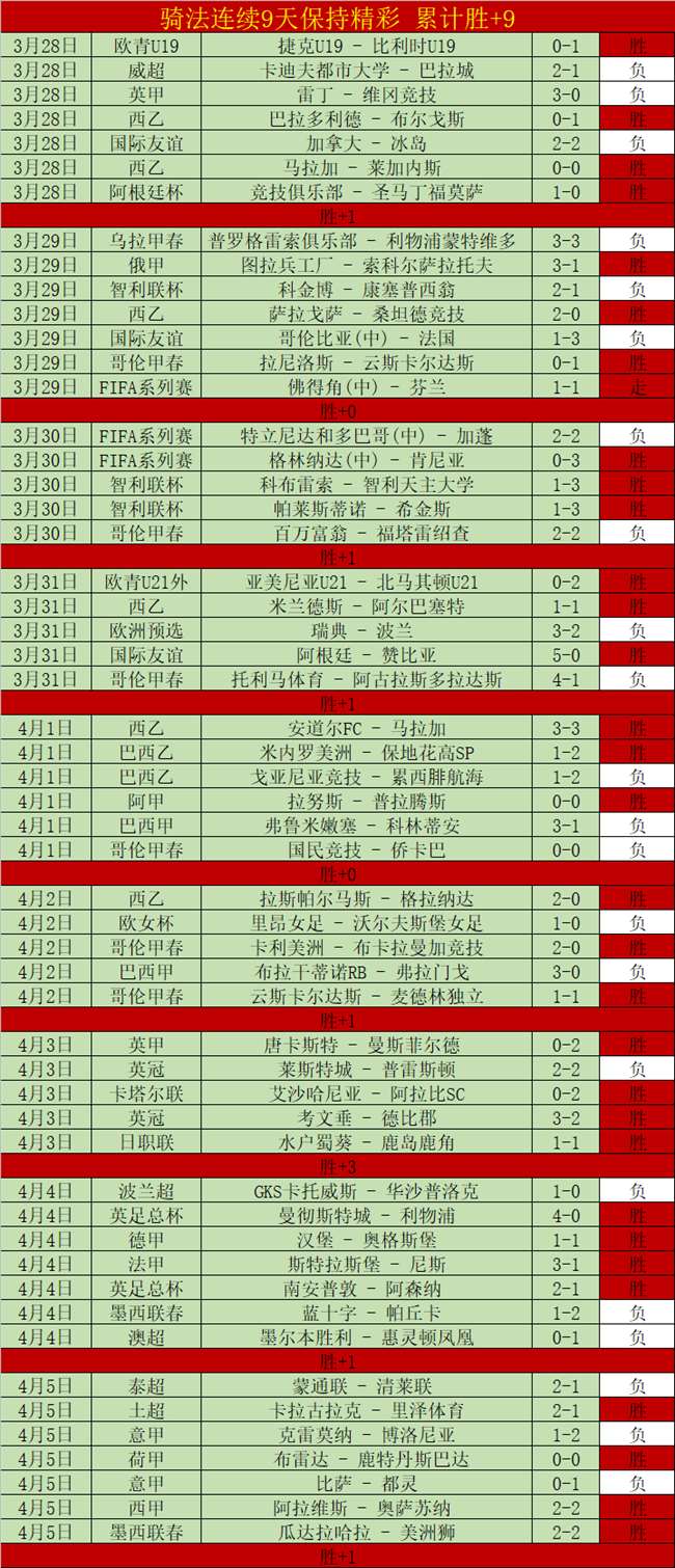 广州德比战,握手言和,广州队与广,世界杯外围,2026世界杯,赛事投注,赔率分析,比赛预测