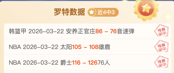 新西兰联专,家期号推荐,胜负及总分,世界杯外围,2026世界杯,赛事投注,赔率分析,比赛预测