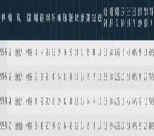 二月整体发,挥出色,保级压力下,世界杯外围,2026世界杯,赛事投注,赔率分析,比赛预测