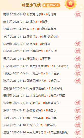 刘殿座惊艳,登场,夺得,世界杯外围,2026世界杯,赛事投注,赔率分析,比赛预测