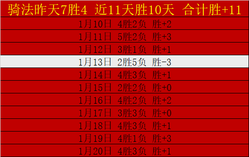 阿联酋,雄心满满,冲击晋级之,世界杯外围,2026世界杯,赛事投注,赔率分析,比赛预测