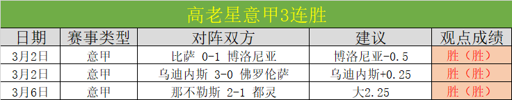 雄鹿常规赛,败给七队,开拓者榜上,世界杯外围,2026世界杯,赛事投注,赔率分析,比赛预测