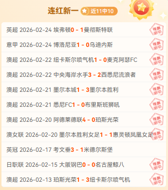 埃莉斯赢得,个冠军,明年期待重,世界杯外围,2026世界杯,赛事投注,赔率分析,比赛预测