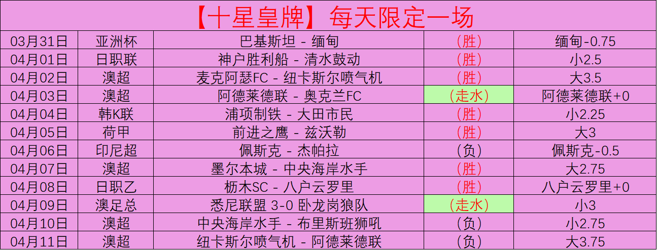 揭秘姆巴佩,球星档案大,公开,世界杯外围,2026世界杯,赛事投注,赔率分析,比赛预测