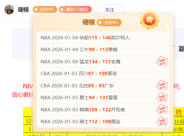 瓜帅点出,席不足,闲谈格瓦迪,世界杯外围,2026世界杯,赛事投注,赔率分析,比赛预测
