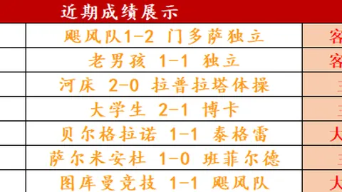 欧战双捷再显神威！阿纳多卢艾菲斯VS巴黎圣日耳曼，巅峰对决即将上演！